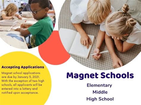 magnet schools are inexpensive to operate. quizlet